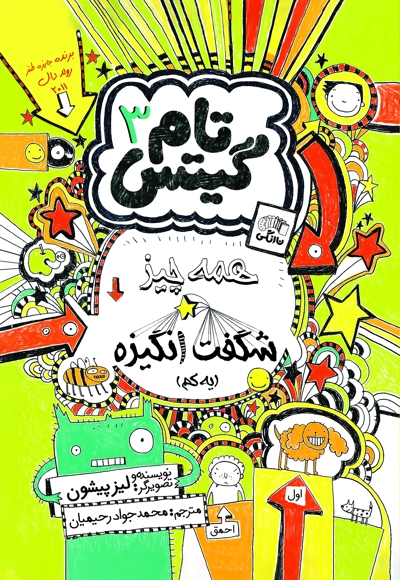 تام گیتس (3)
